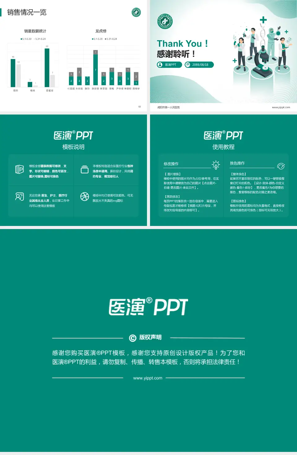 咸阳市第一人民医院品管圈PDCA演示专用PPT模板4:3格式幻灯片预览图7
