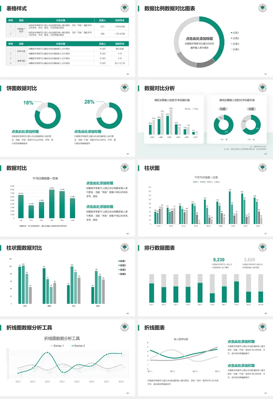 福建省立医院医院简介/日常通用PPT模板16:9格式幻灯片预览图6