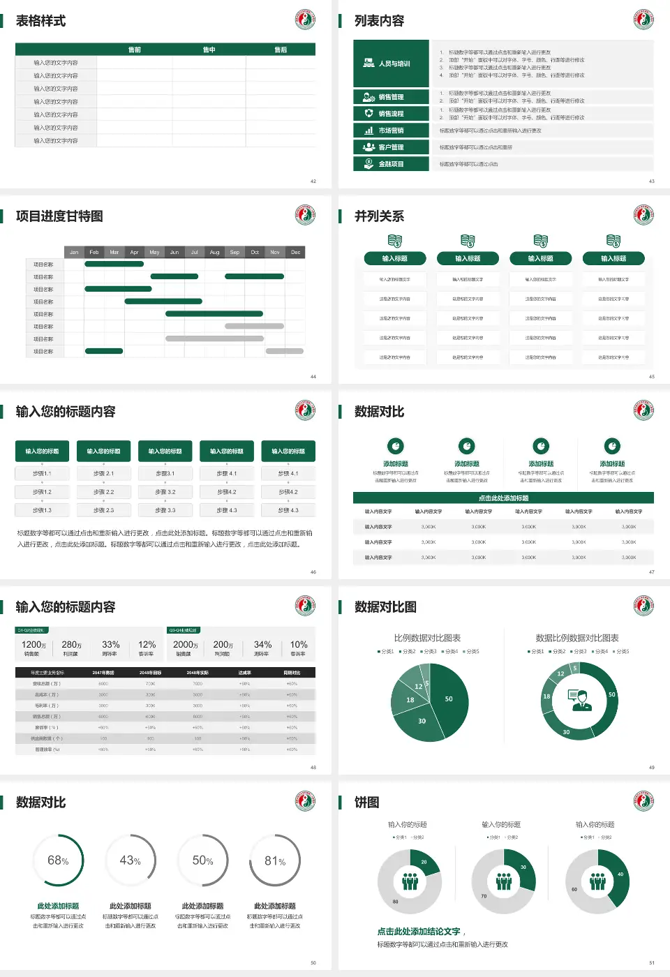 福建省第二人民医院二化分院医疗行业比赛专用PPT模板16:9格式幻灯片预览图6