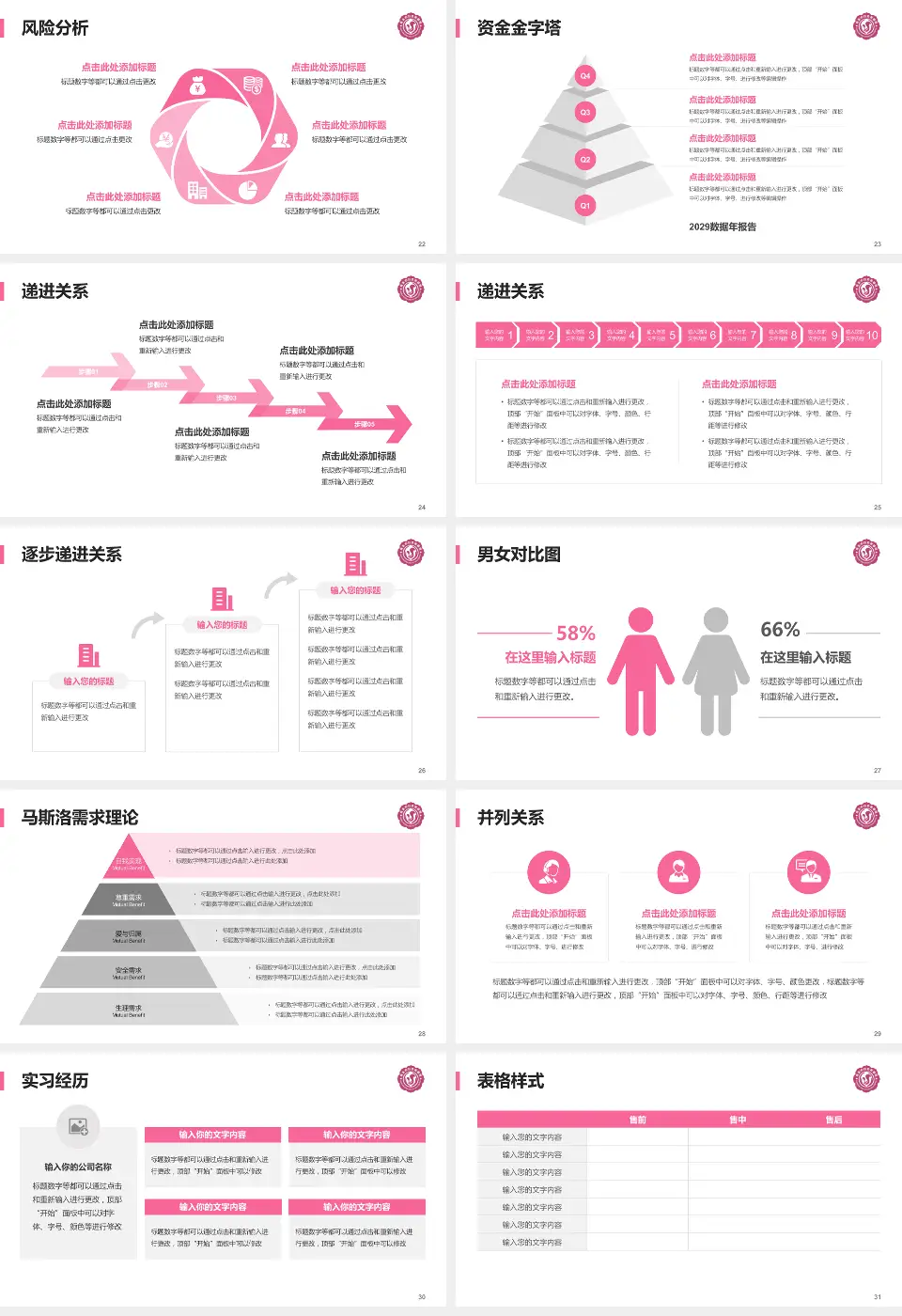 商洛市妇幼保健院项目申请与汇报PPT模板16:9格式幻灯片预览图4