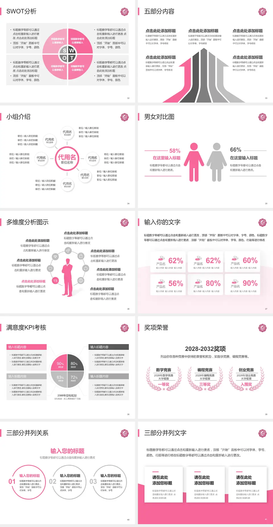 商洛市妇幼保健院医疗行业比赛专用PPT模板4:3格式幻灯片预览图5