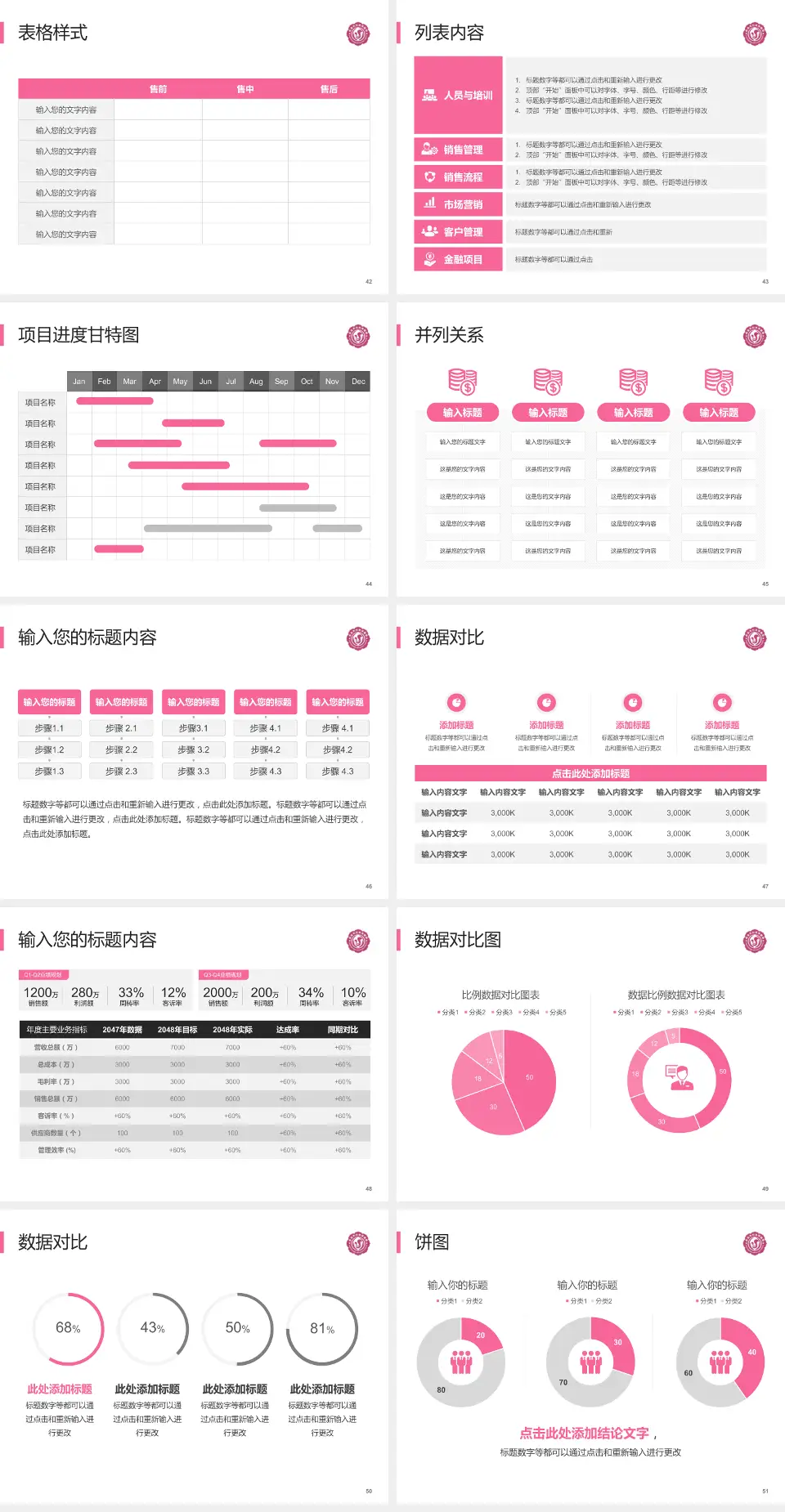 商洛市妇幼保健院医疗行业比赛专用PPT模板4:3格式幻灯片预览图6