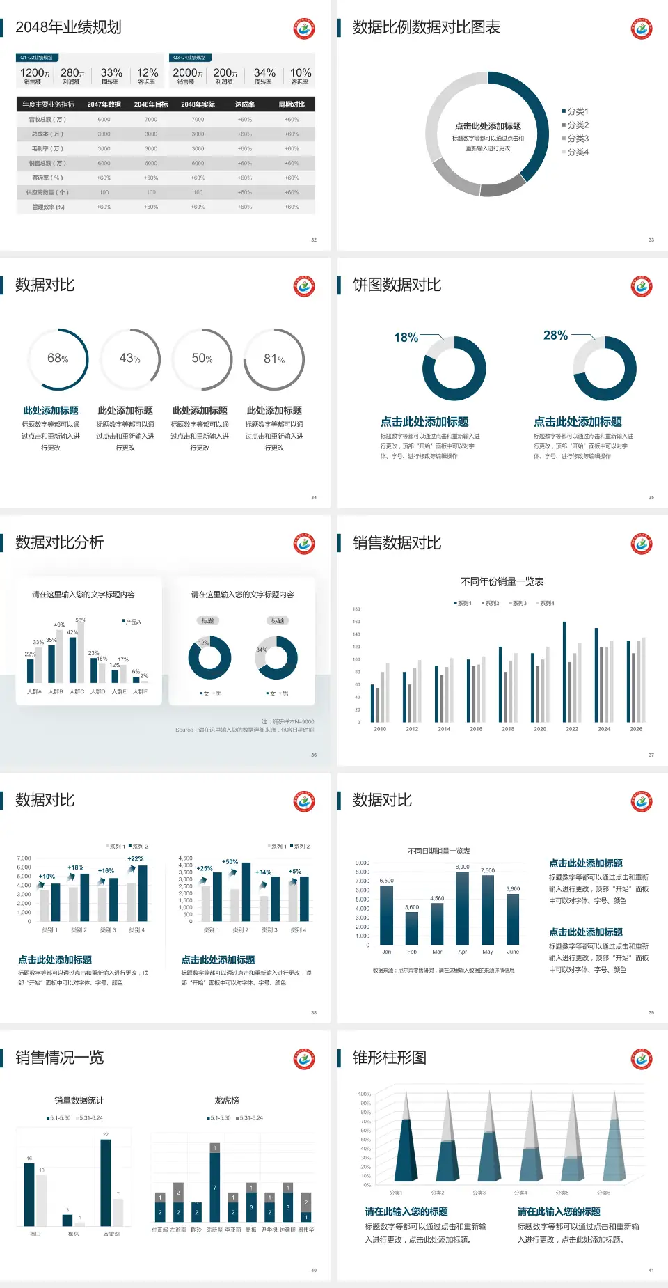 龙岩市第一医院科室介绍与推广PPT模板4:3格式幻灯片预览图5
