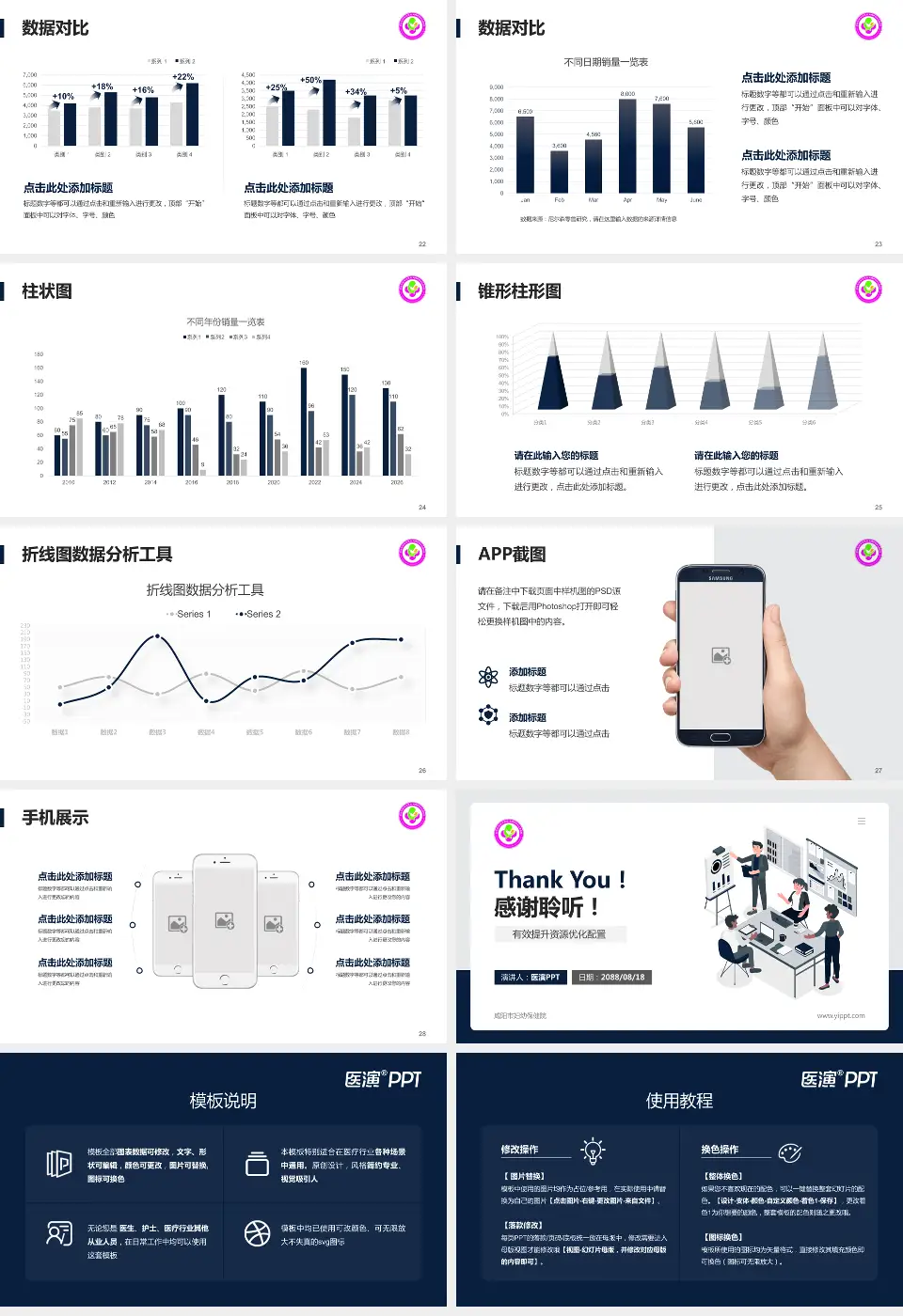 咸阳市妇幼保健院财务与预算报告PPT模板16:9格式幻灯片预览图4
