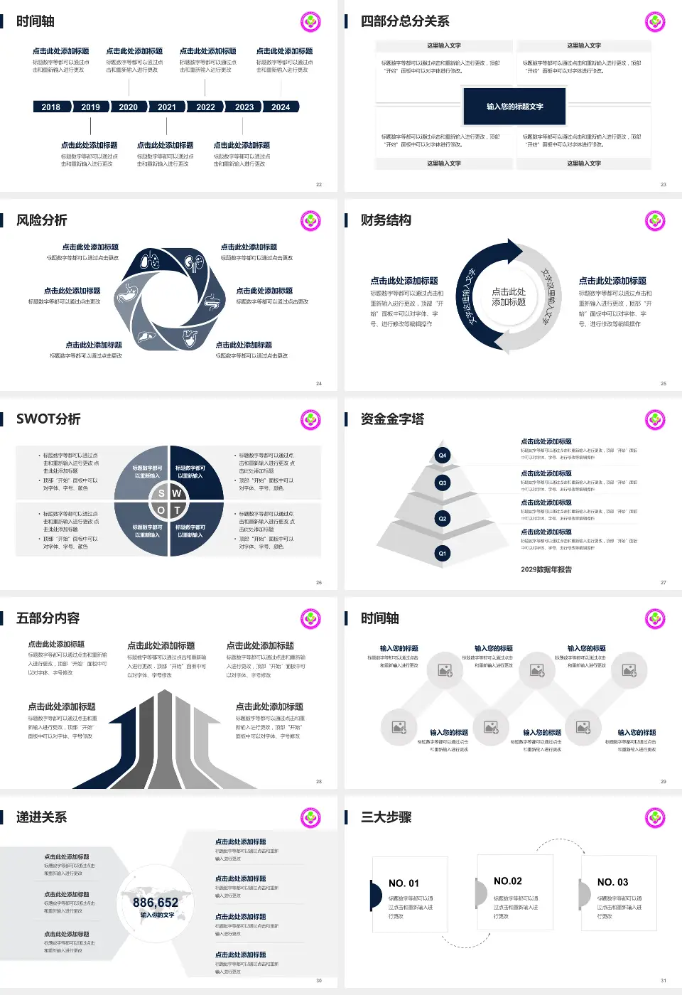 咸阳市妇幼保健院患者教育与指导PPT模板16:9格式幻灯片预览图4