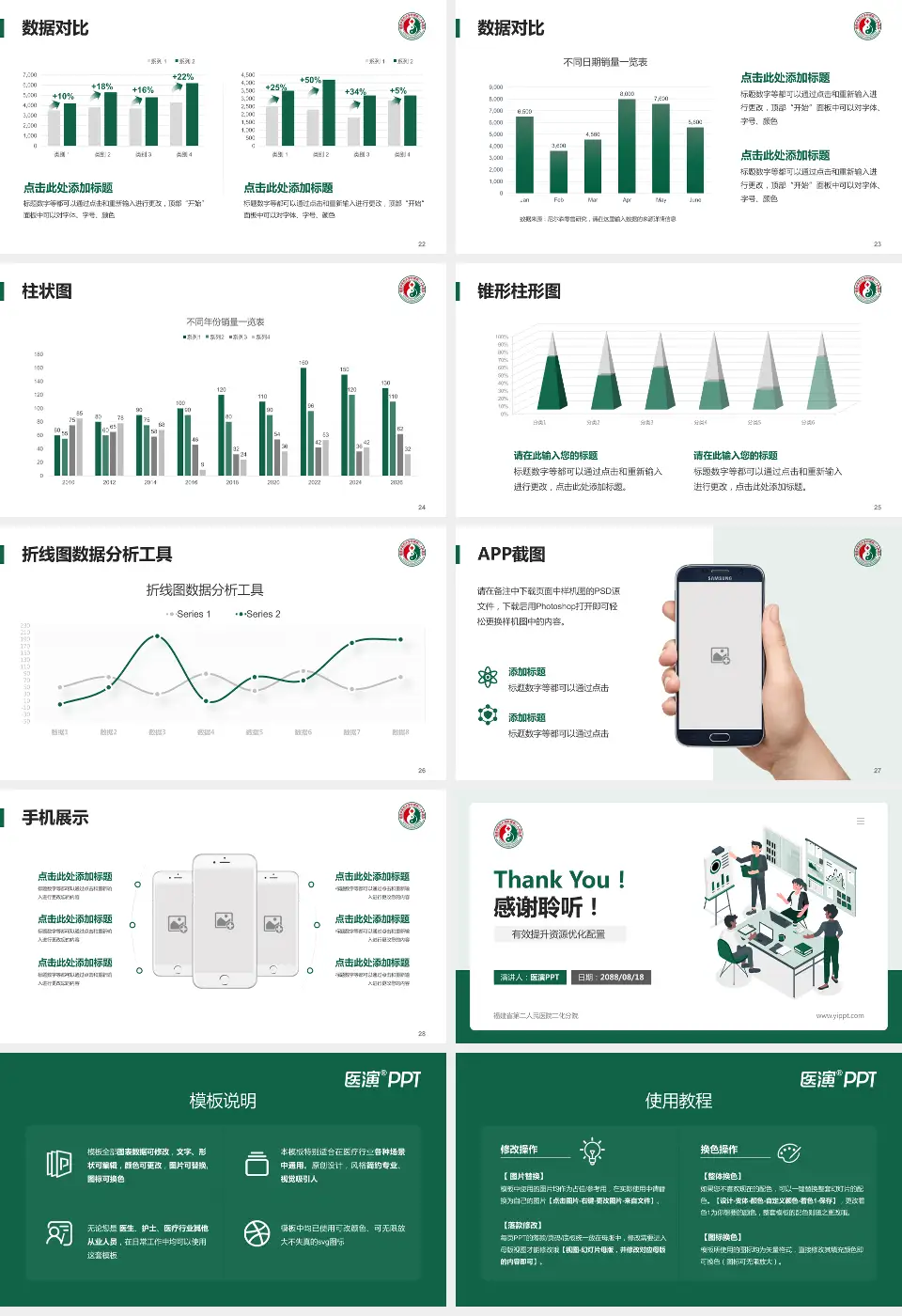 福建省第二人民医院二化分院财务与预算报告PPT模板16:9格式幻灯片预览图4
