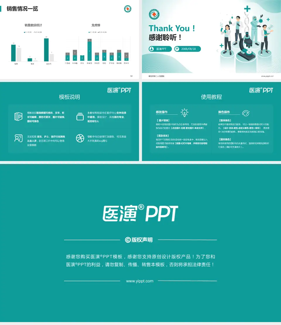 咸阳市第二人民医院品管圈PDCA演示专用PPT模板16:9格式幻灯片预览图7