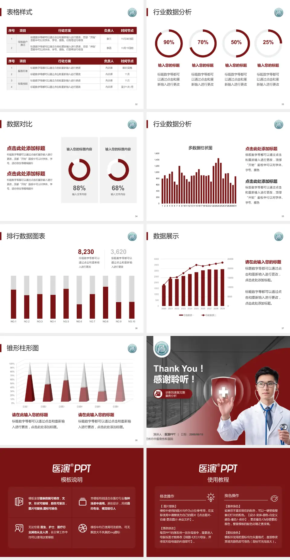 兰州市中医骨伤科医院医疗知识普及PPT模板4:3格式幻灯片预览图5