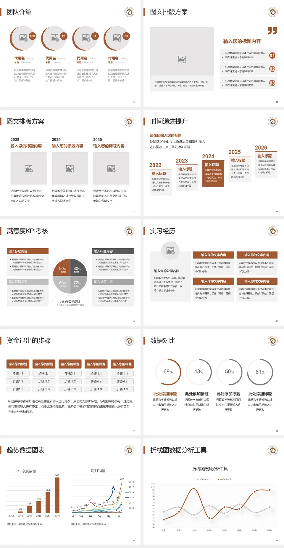 白银市第一人民医院培训与教育PPT模板4:3格式幻灯片预览图3