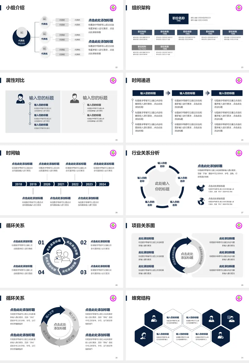 咸阳市妇幼保健院品管圈PDCA演示专用PPT模板16:9格式幻灯片预览图4