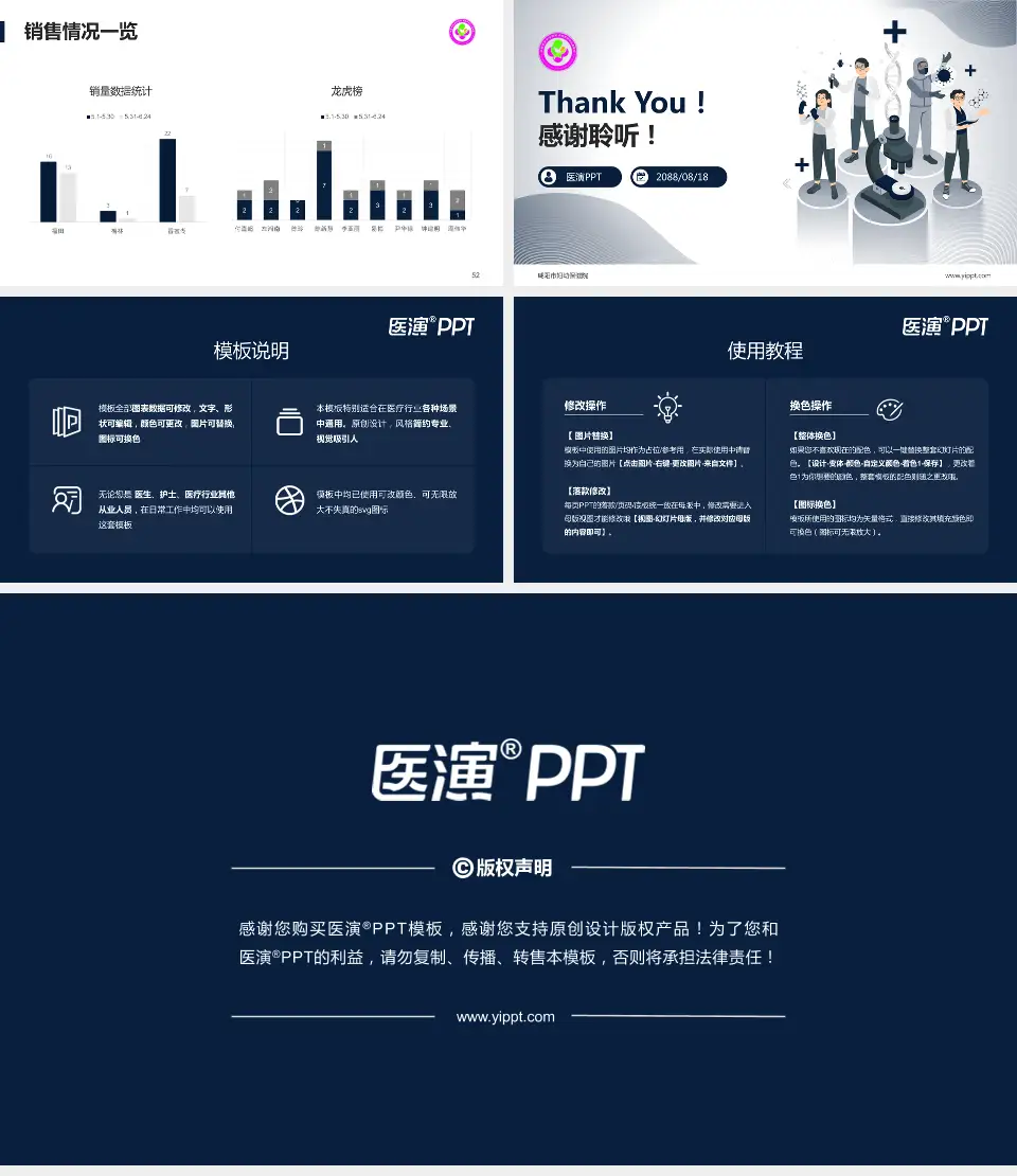 咸阳市妇幼保健院品管圈PDCA演示专用PPT模板16:9格式幻灯片预览图7