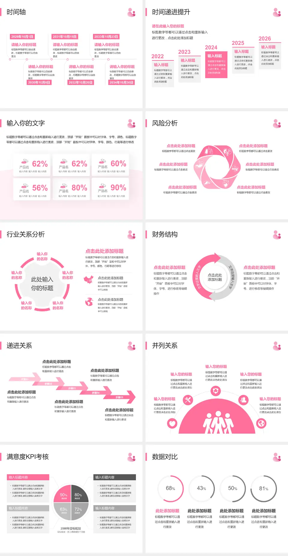 福清市妇幼保健院病例分享与讨论PPT模板4:3格式幻灯片预览图3