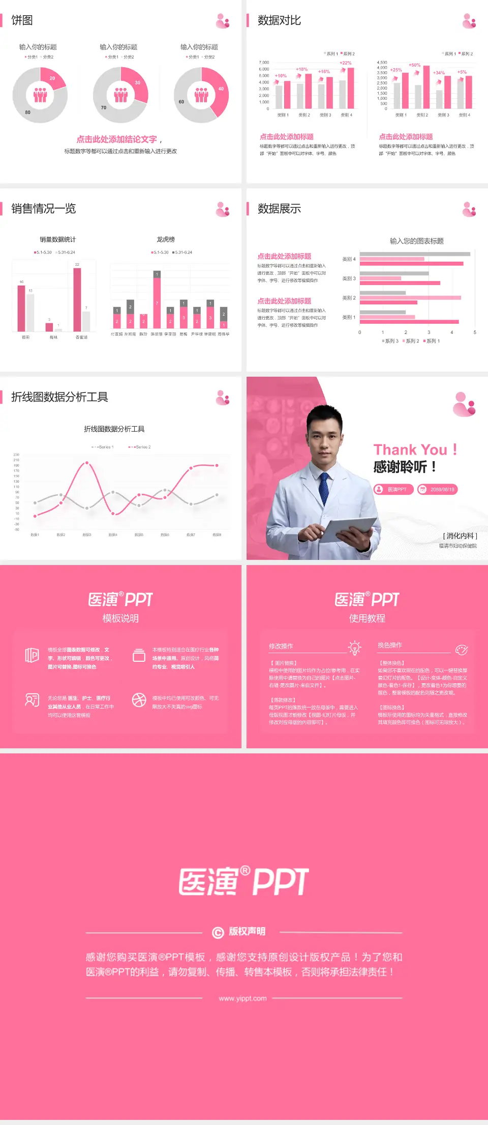 福清市妇幼保健院病例分享与讨论PPT模板4:3格式幻灯片预览图4