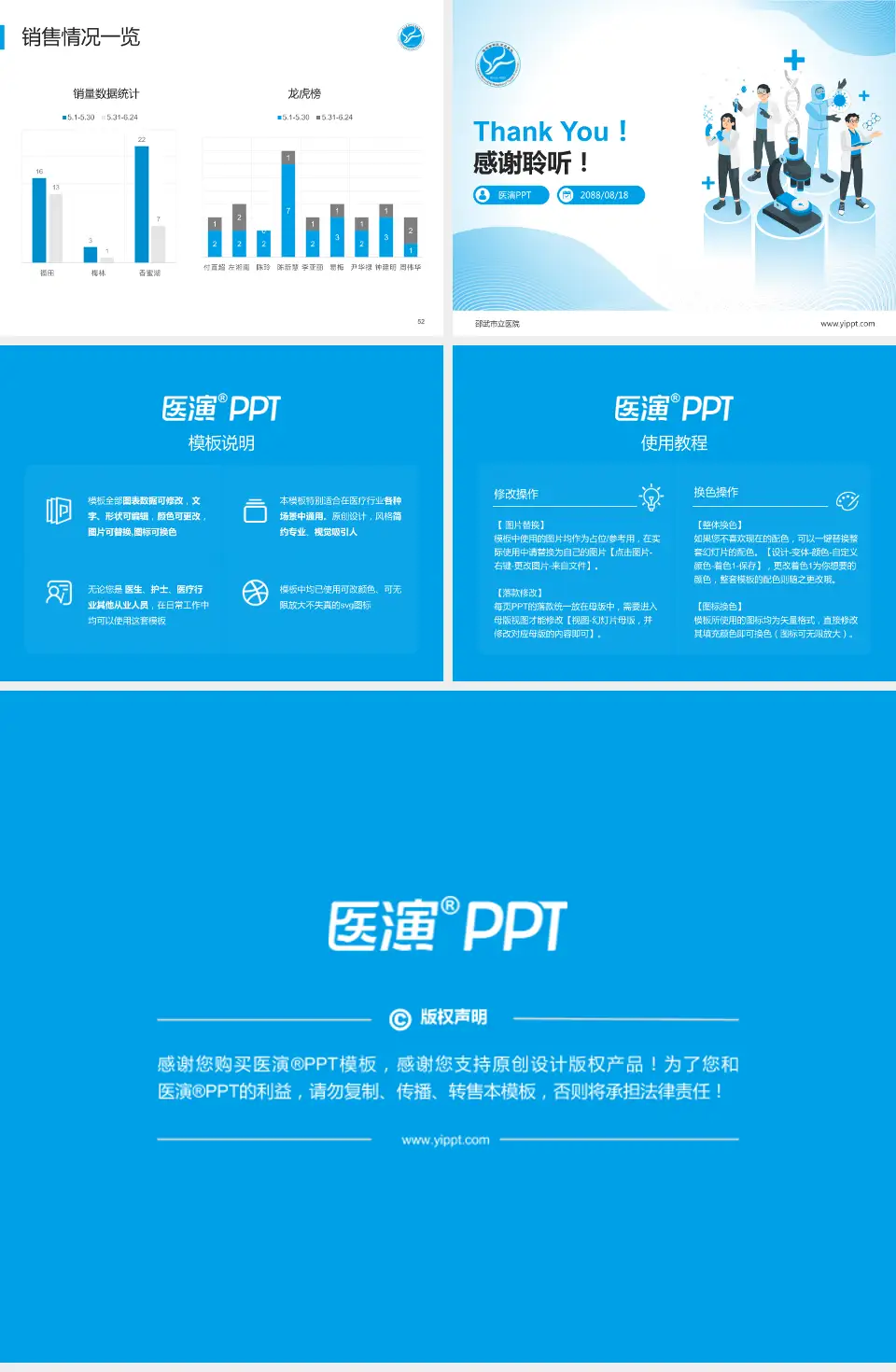 邵武市立医院品管圈PDCA演示专用PPT模板4:3格式幻灯片预览图7