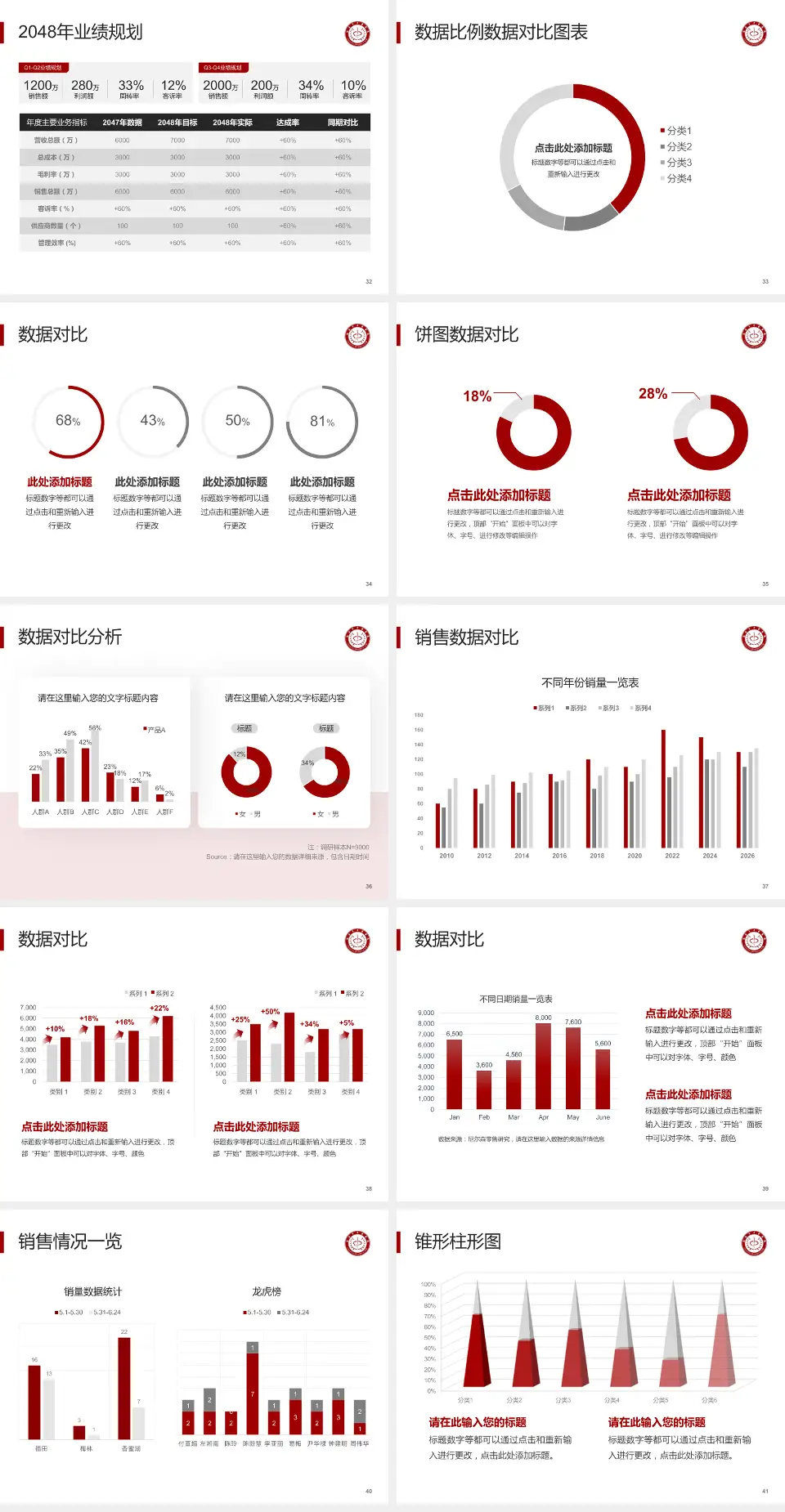 延安市中医院科室介绍与推广PPT模板4:3格式幻灯片预览图5