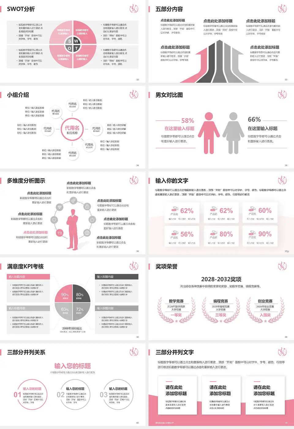 安康市妇幼保健院医疗行业比赛专用PPT模板16:9格式幻灯片预览图5