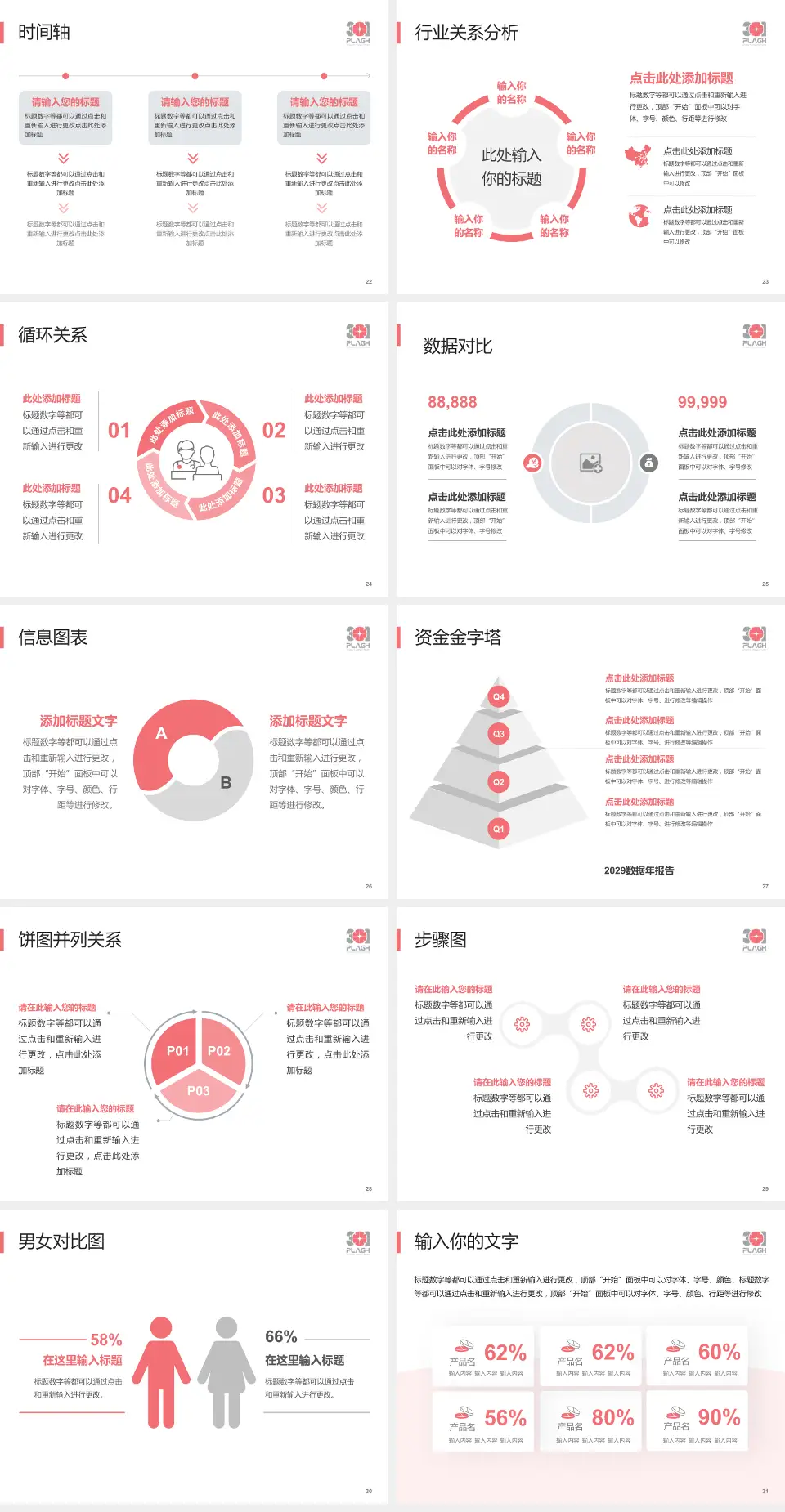 中国人民解放军第三中心医院医院管理报告PPT模板4:3格式幻灯片预览图4