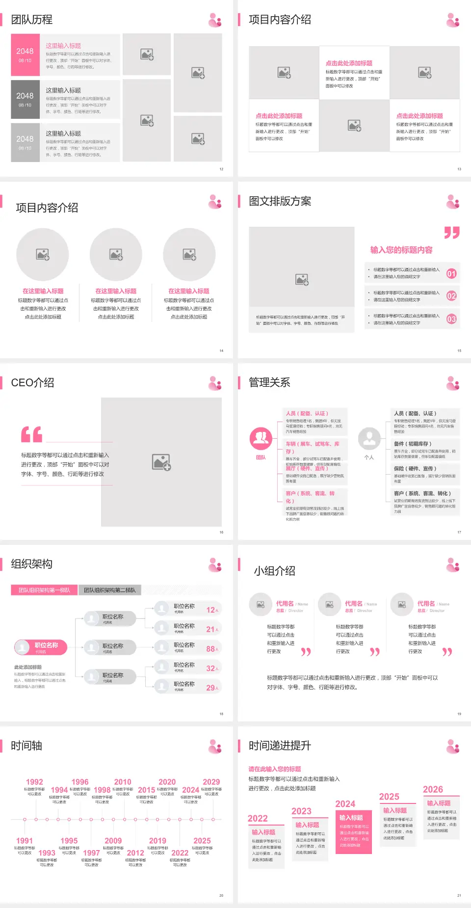 福清市妇幼保健院医院管理报告PPT模板4:3格式幻灯片预览图3