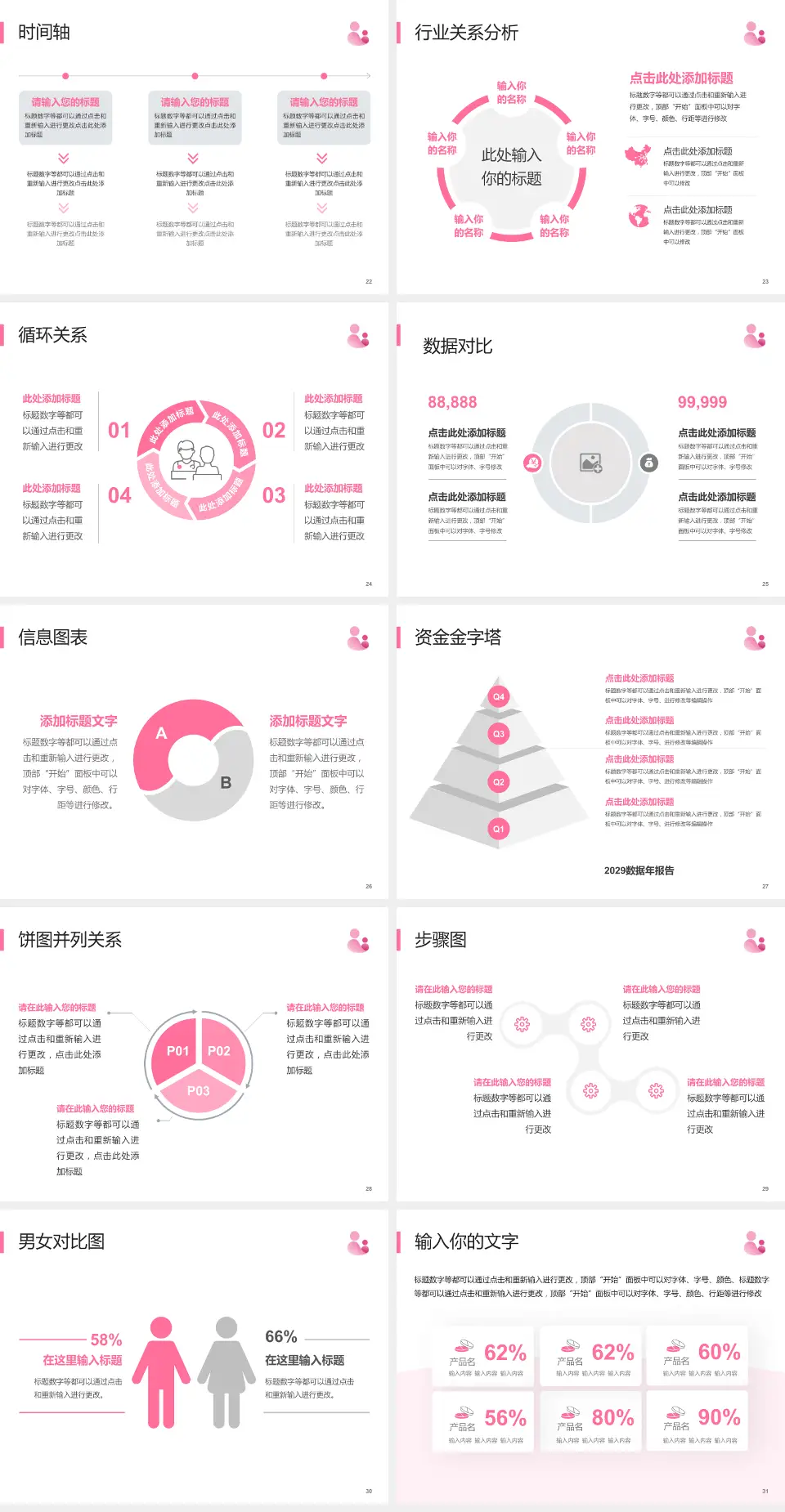 福清市妇幼保健院医院管理报告PPT模板4:3格式幻灯片预览图4