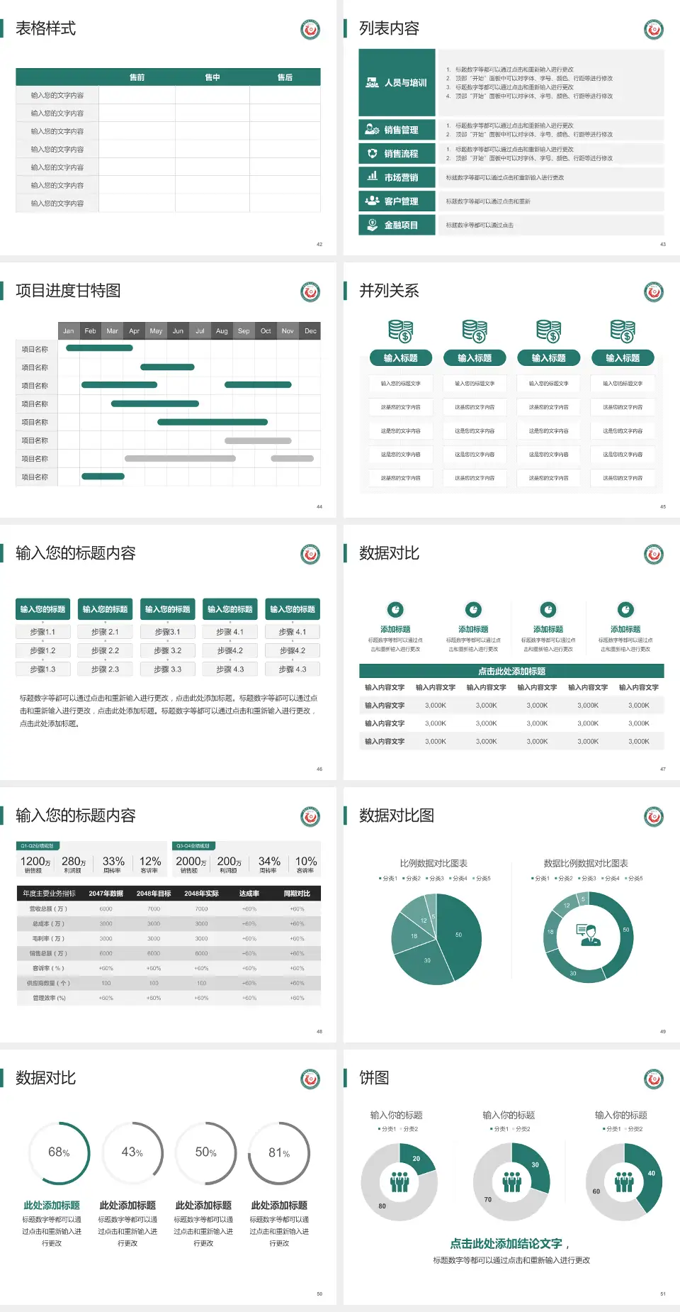 定西市第二人民医院医疗行业比赛专用PPT模板4:3格式幻灯片预览图6
