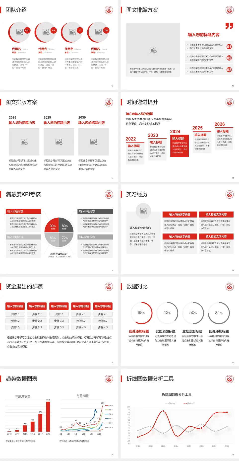 延安大学咸阳医院培训与教育PPT模板4:3格式幻灯片预览图3