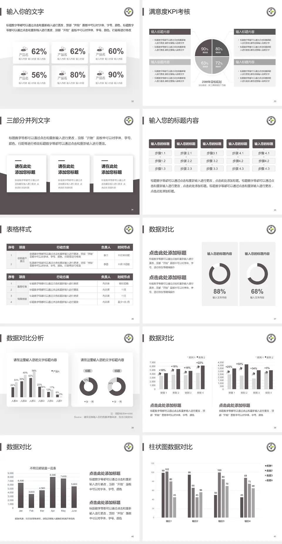 金川集团有限公司职工医院科研成果展示PPT模板4:3格式幻灯片预览图5