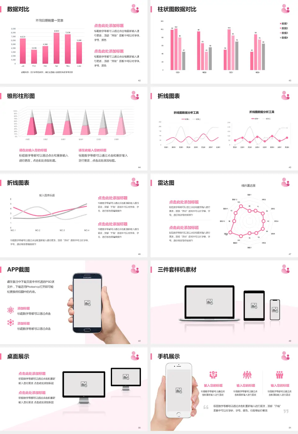 福清市妇幼保健院医院管理报告PPT模板16:9格式幻灯片预览图6