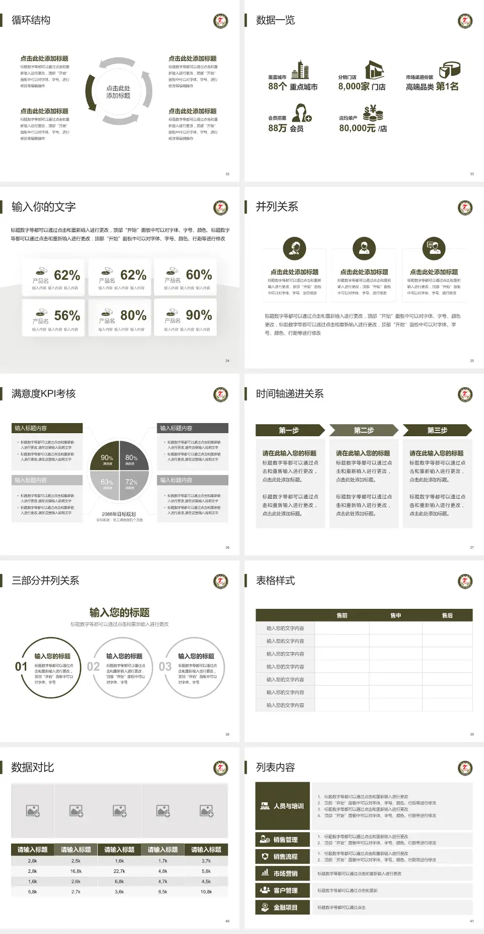 临夏七医院患者教育与指导PPT模板4:3格式幻灯片预览图5