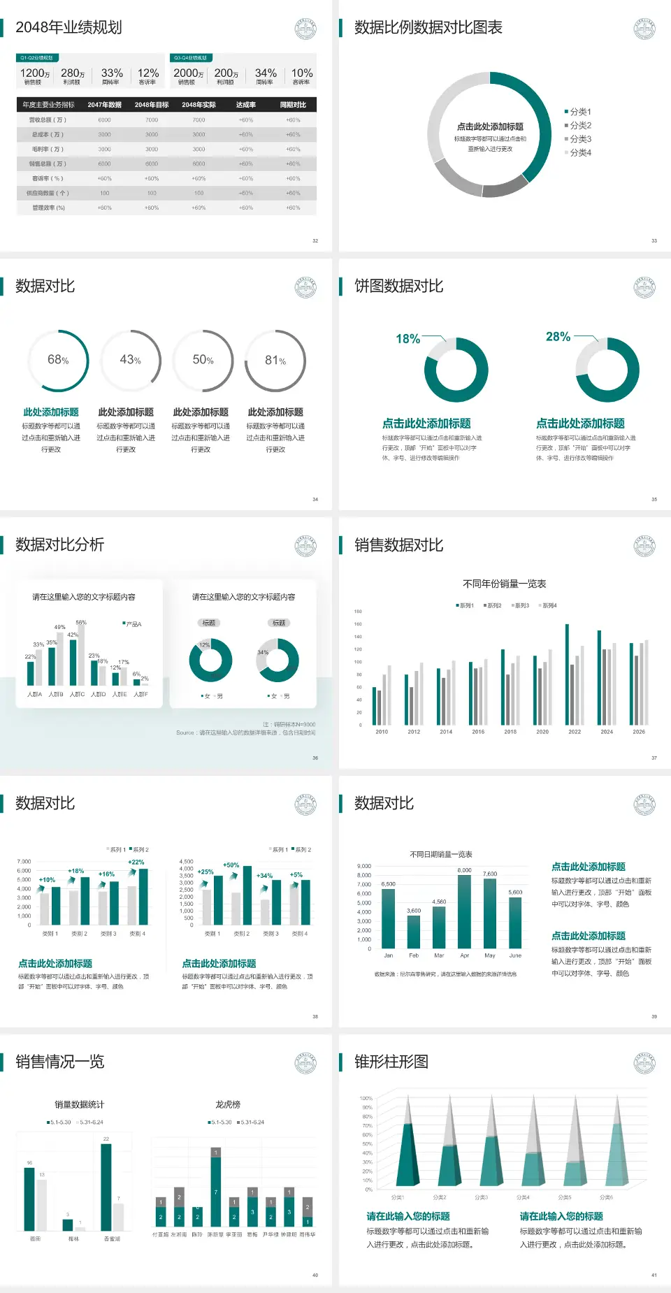 兰州市第二人民医院科室介绍与推广PPT模板4:3格式幻灯片预览图5