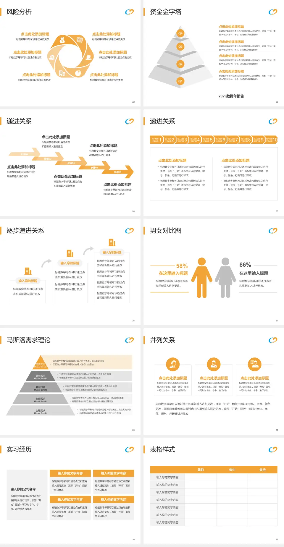 宝鸡市中医医院项目申请与汇报PPT模板4:3格式幻灯片预览图4