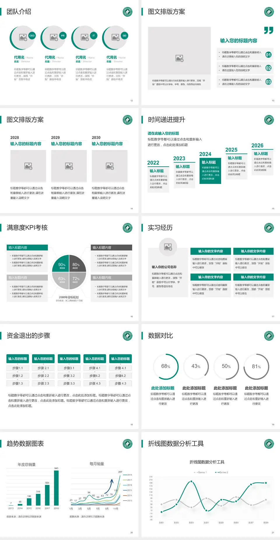 咸阳市第一人民医院培训与教育PPT模板4:3格式幻灯片预览图3