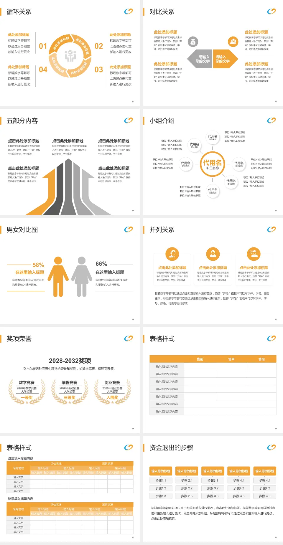 宝鸡市中医医院东院区医院简介/日常通用PPT模板4:3格式幻灯片预览图5