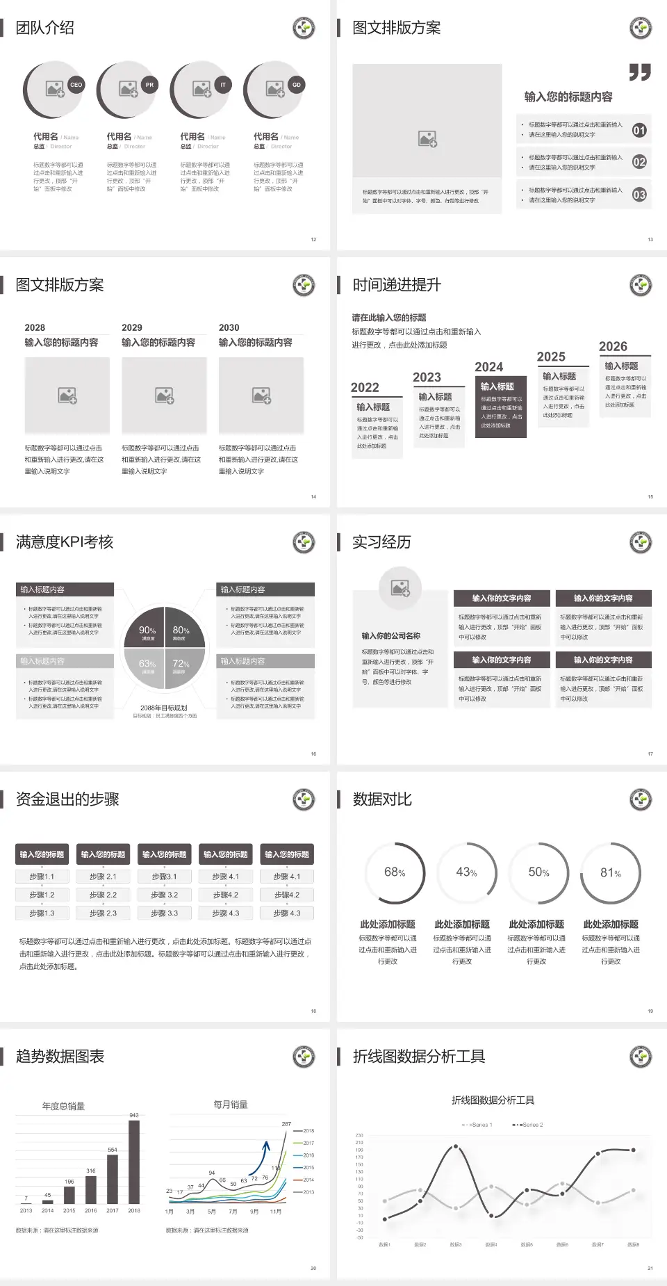 金川集团有限公司职工医院培训与教育PPT模板4:3格式幻灯片预览图3