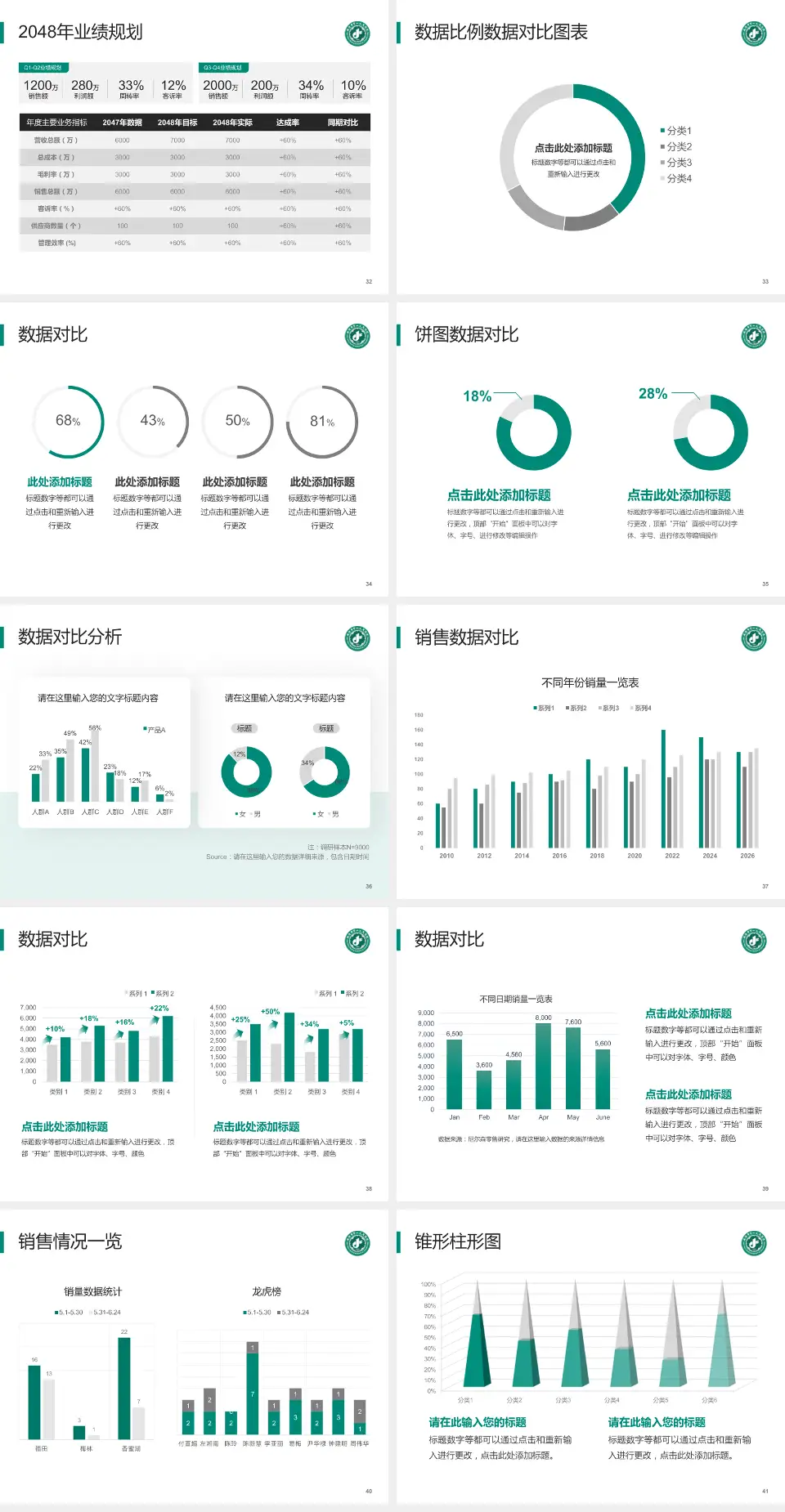 咸阳市第一人民医院科室介绍与推广PPT模板4:3格式幻灯片预览图5