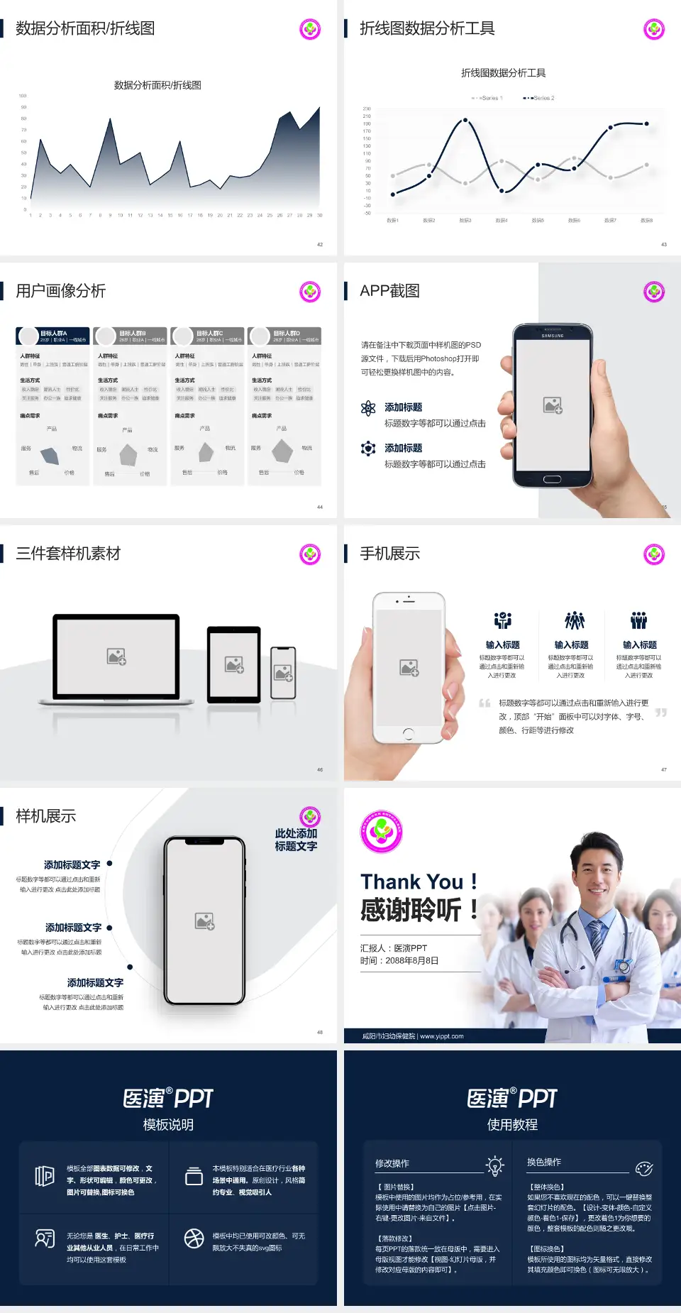 咸阳市妇幼保健院科室介绍与推广PPT模板4:3格式幻灯片预览图6