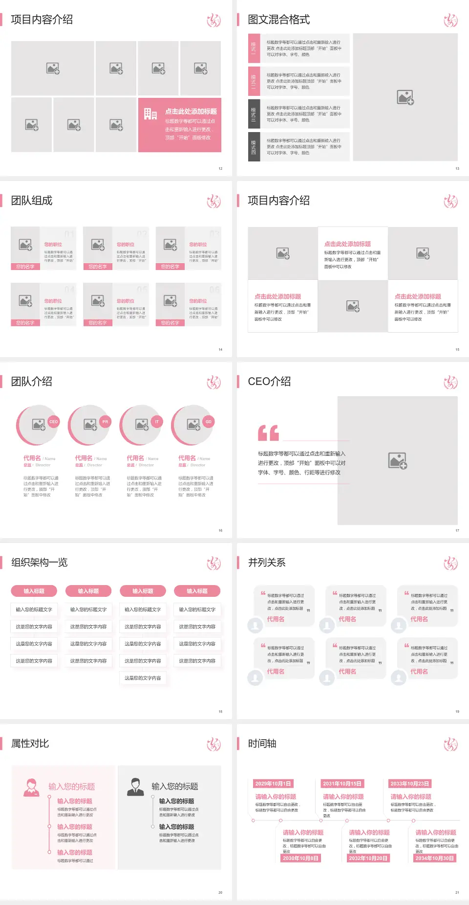 安康市妇幼保健院患者教育与指导PPT模板4:3格式幻灯片预览图3
