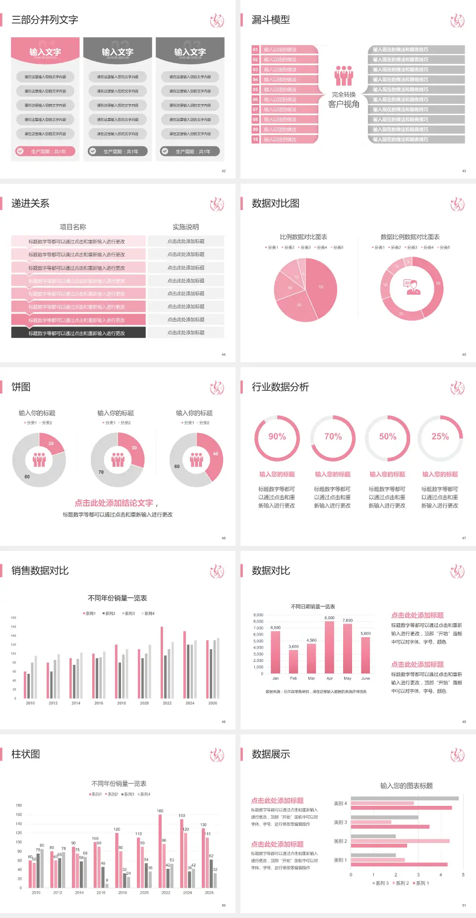 安康市妇幼保健院患者教育与指导PPT模板4:3格式幻灯片预览图6