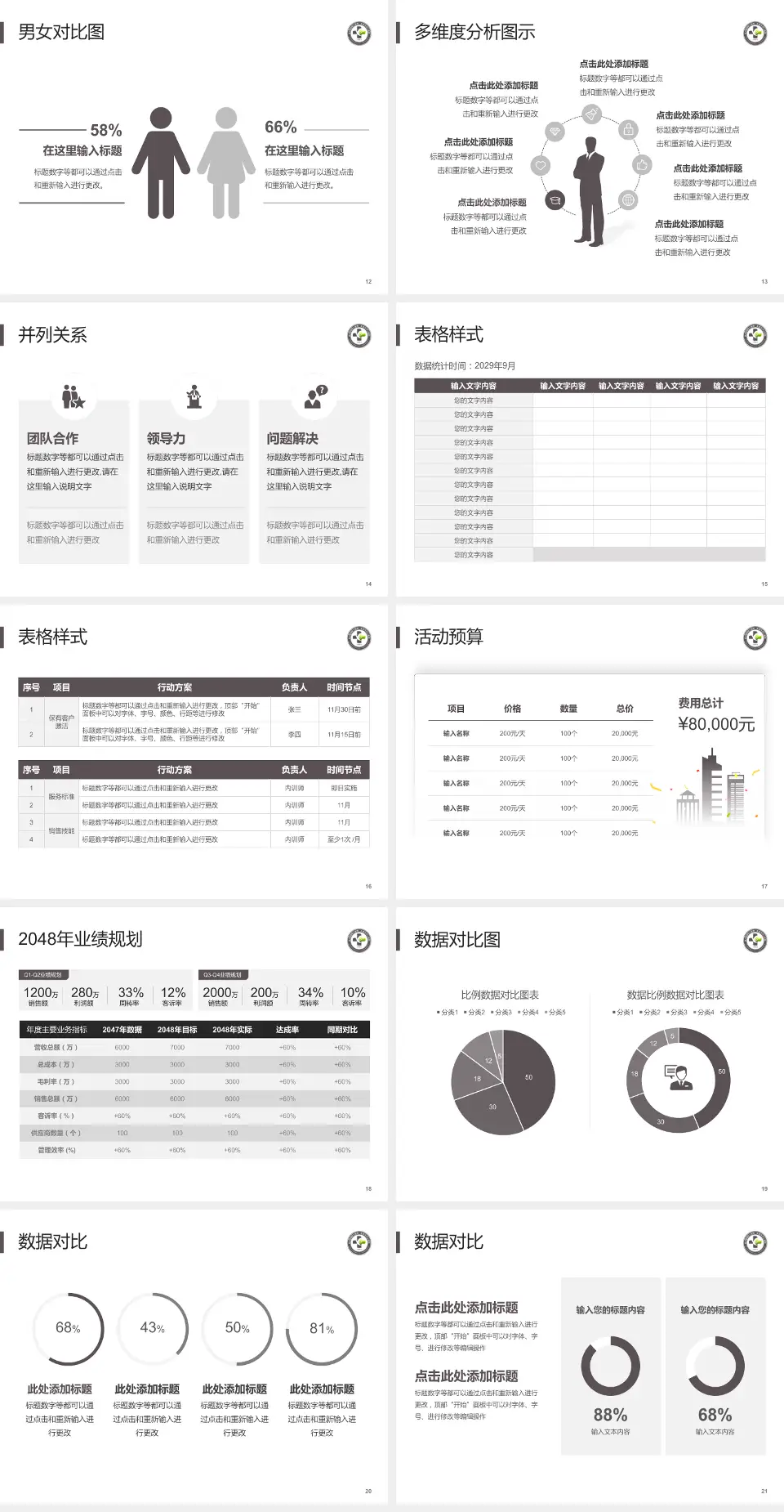 金川集团有限公司职工医院财务与预算报告PPT模板4:3格式幻灯片预览图3