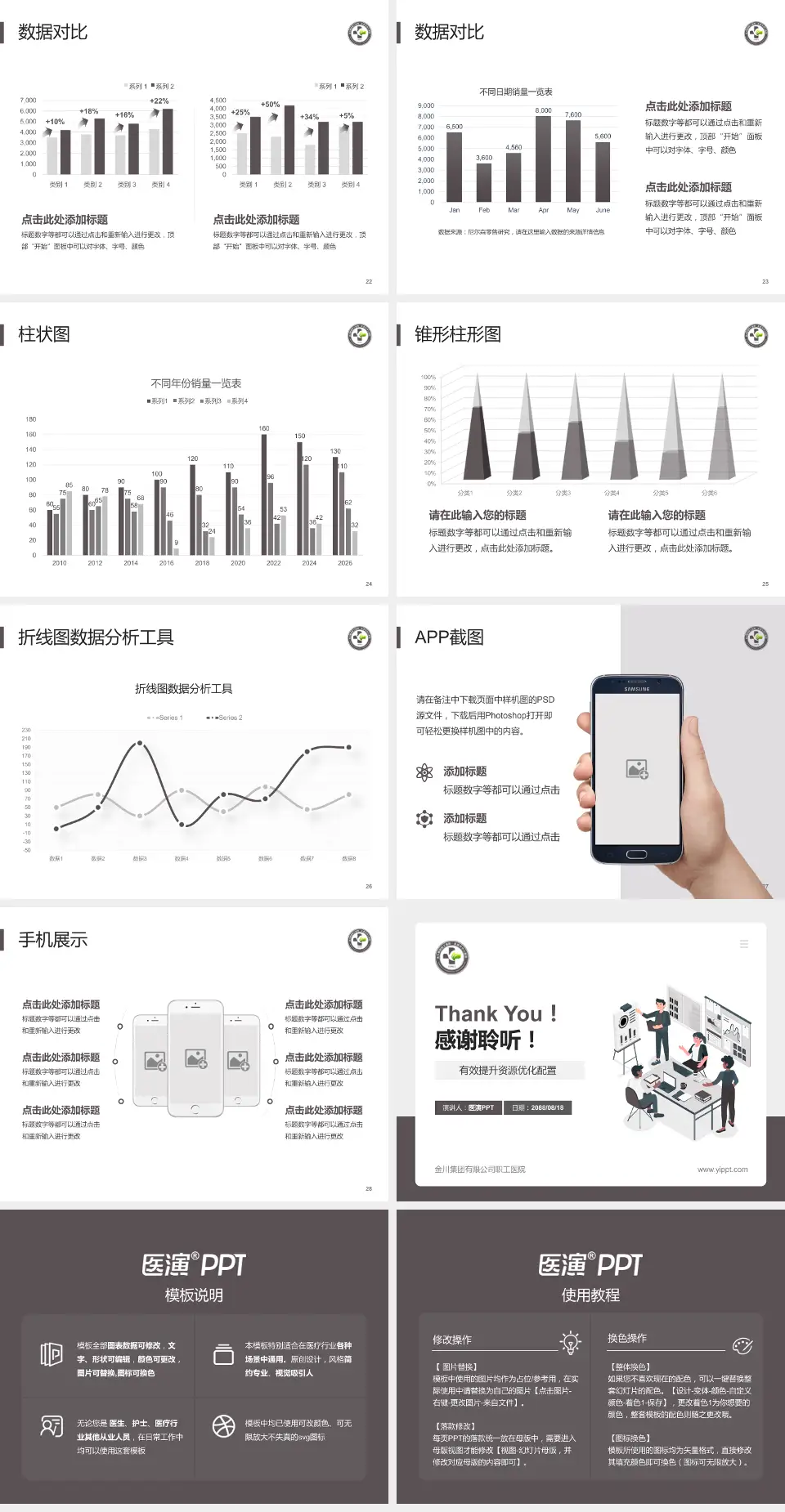 金川集团有限公司职工医院财务与预算报告PPT模板4:3格式幻灯片预览图4