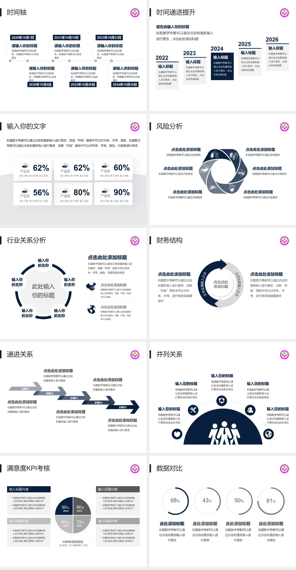 咸阳市妇幼保健院病例分享与讨论PPT模板4:3格式幻灯片预览图3