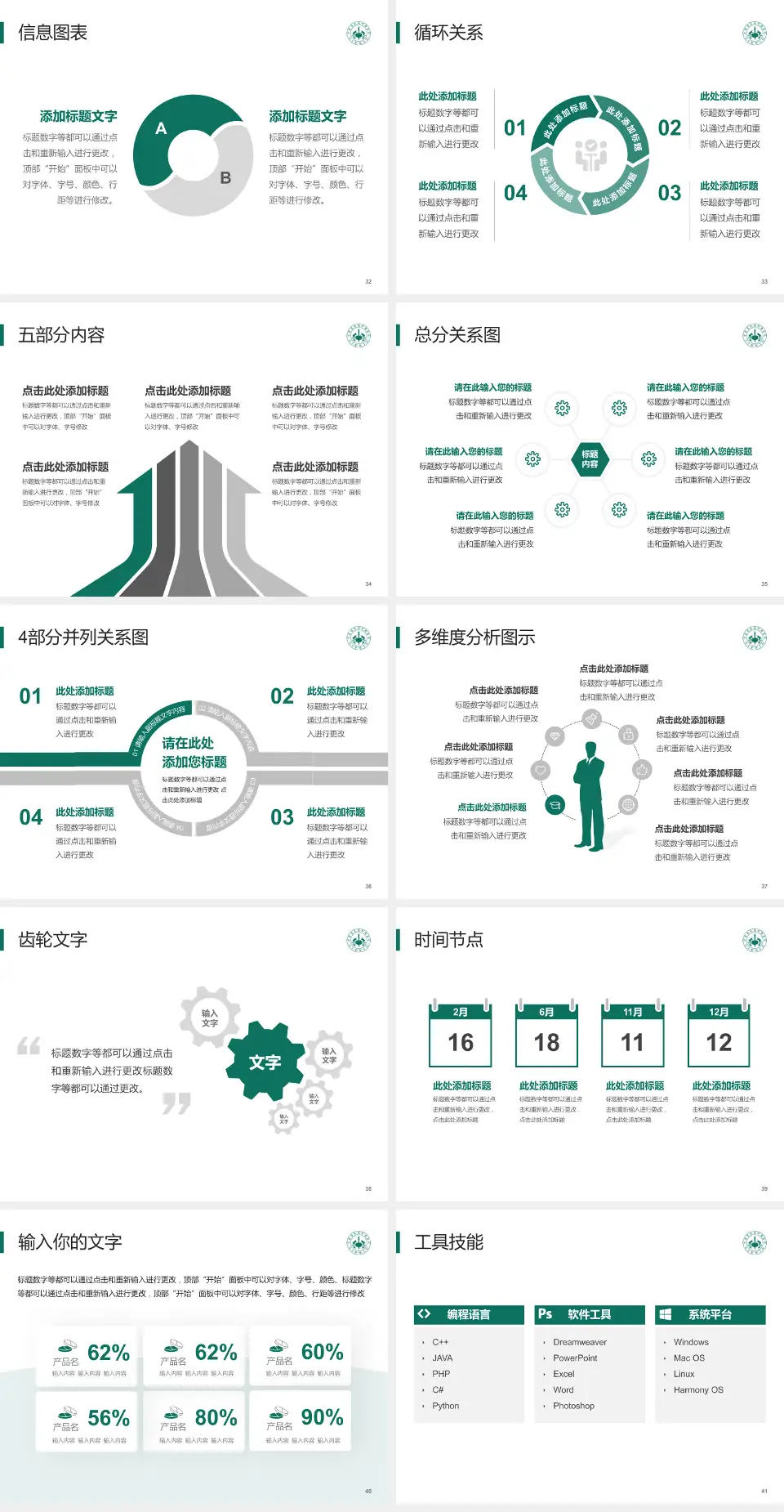 甘肃省武威肿瘤医院护理专业职业生涯规划PPT模板4:3格式幻灯片预览图5