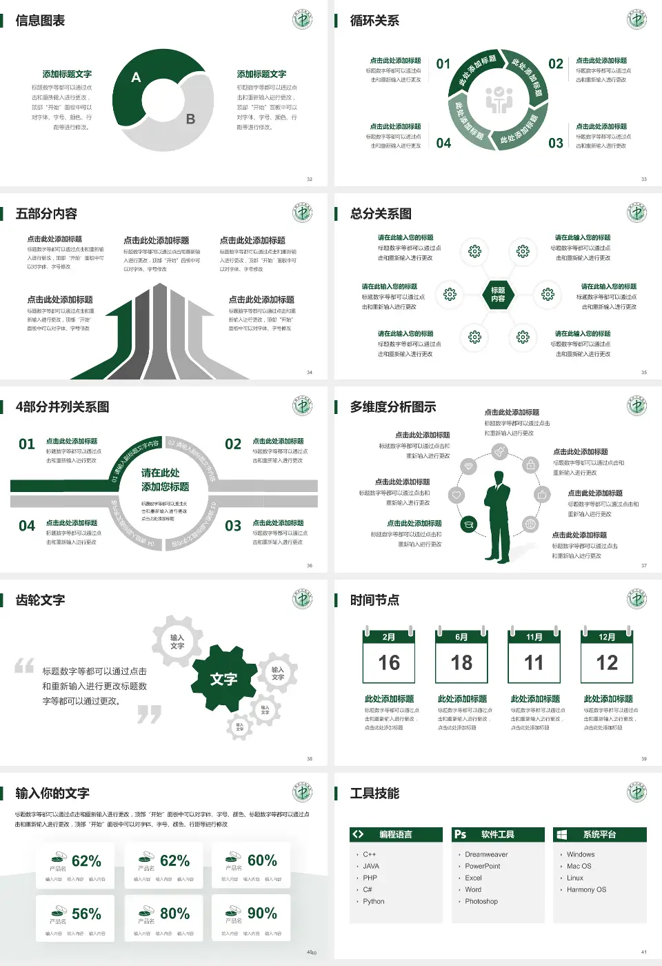 定西市中医院护理专业职业生涯规划PPT模板16:9格式幻灯片预览图5