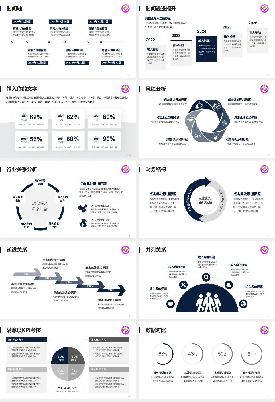咸阳市妇幼保健院病例分享与讨论PPT模板16:9格式幻灯片预览图3