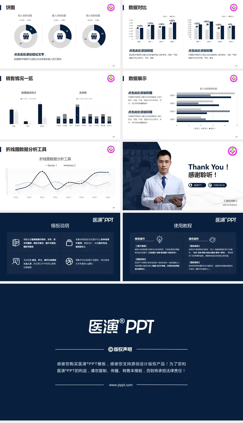 咸阳市妇幼保健院病例分享与讨论PPT模板16:9格式幻灯片预览图4