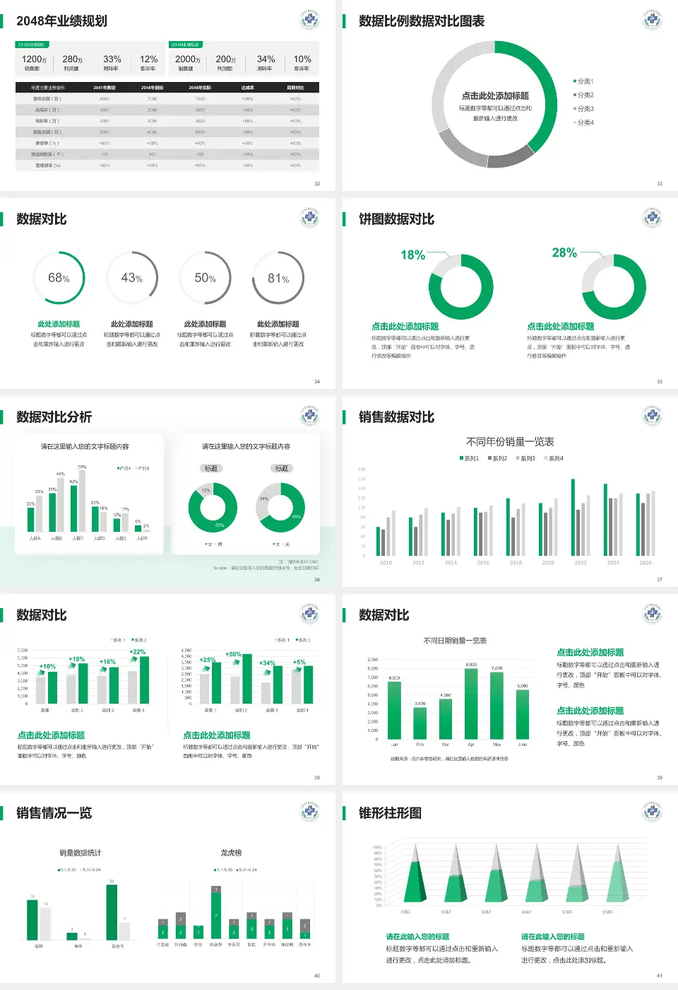 天水市第二人民医院科室介绍与推广PPT模板16:9格式幻灯片预览图5
