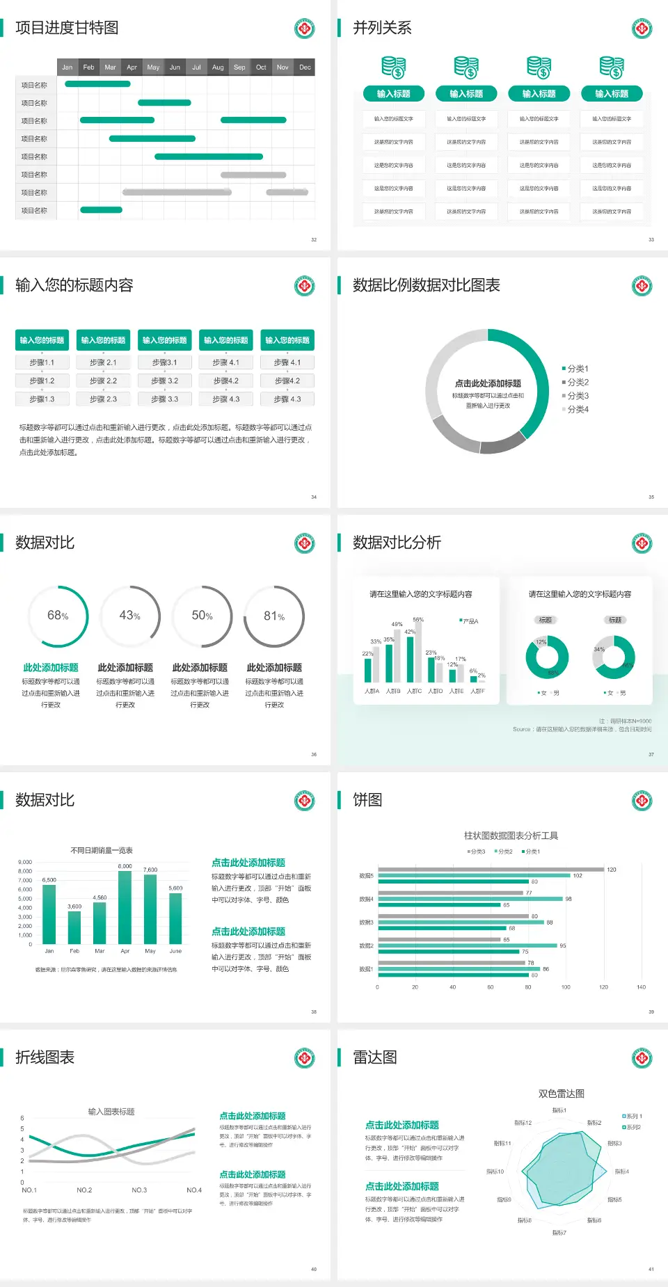甘肃省康复中心医院项目申请与汇报PPT模板4:3格式幻灯片预览图5