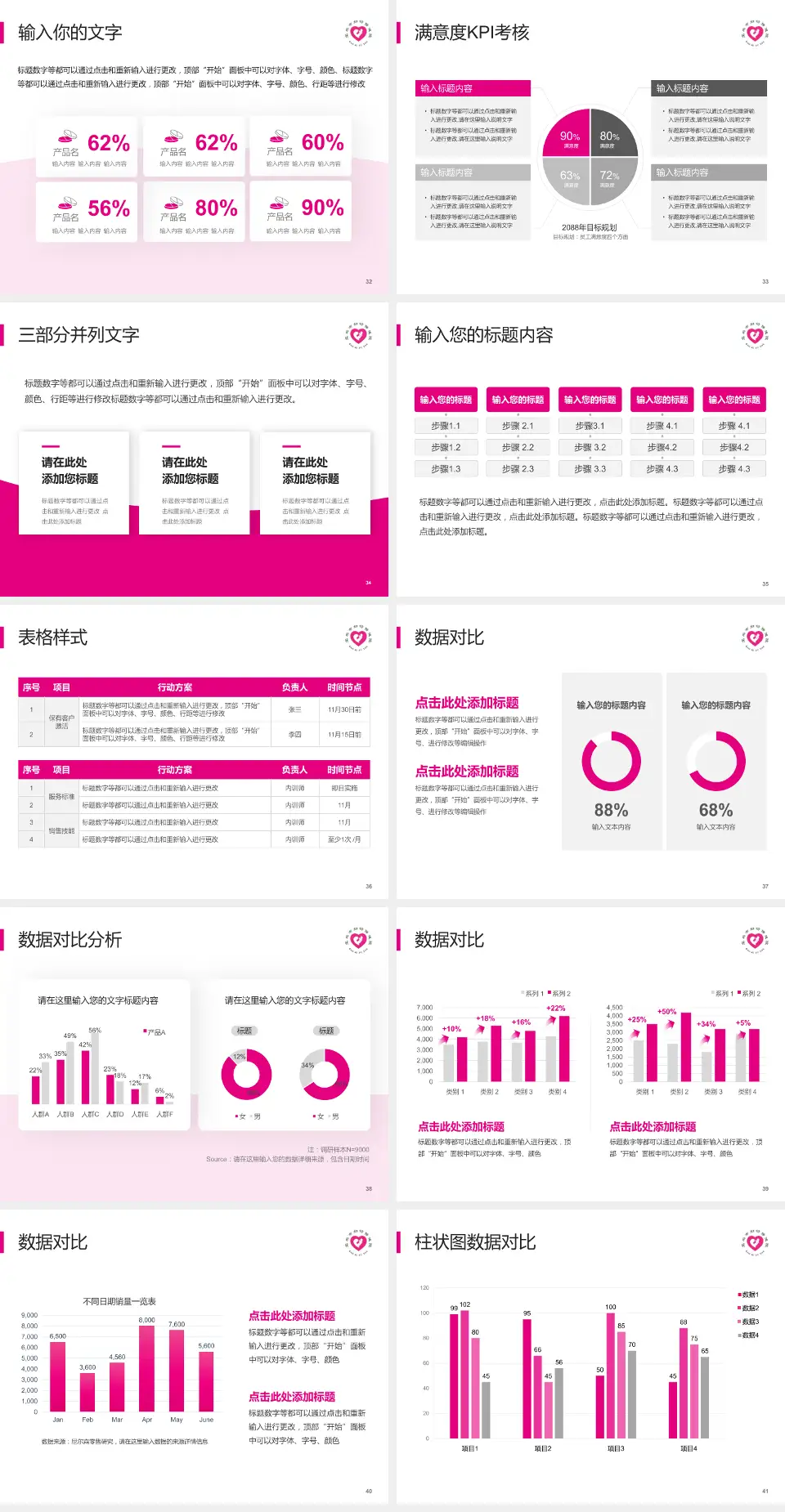 宝鸡市妇幼保健院科研成果展示PPT模板4:3格式幻灯片预览图5