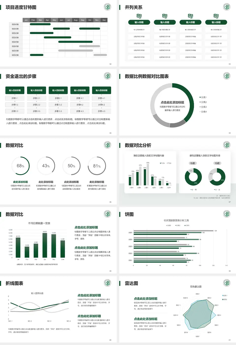 定西市中医院项目申请与汇报PPT模板16:9格式幻灯片预览图5