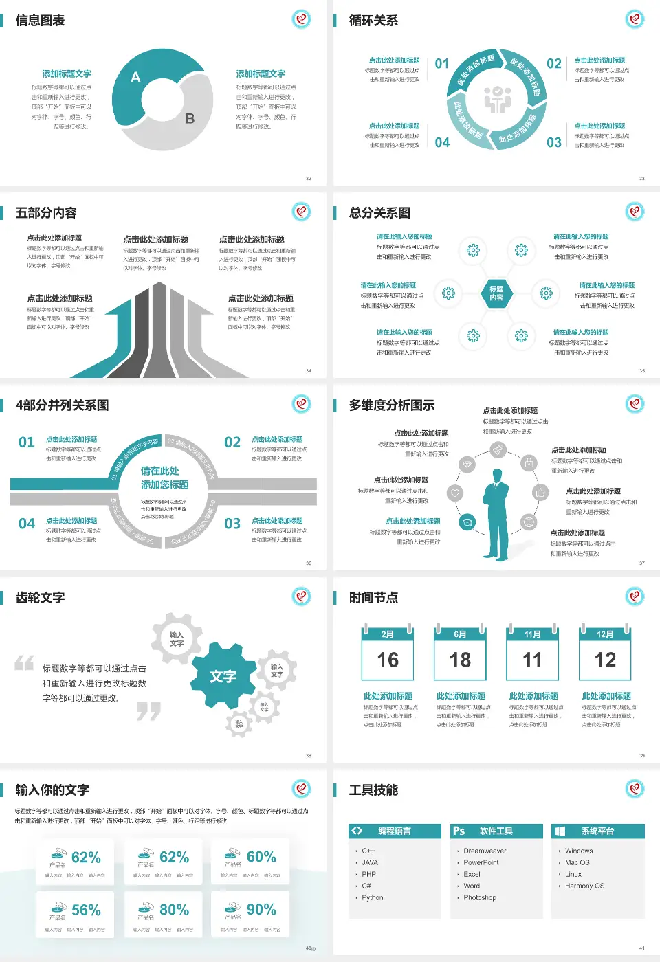 平凉地区人民医院护理专业职业生涯规划PPT模板16:9格式幻灯片预览图5