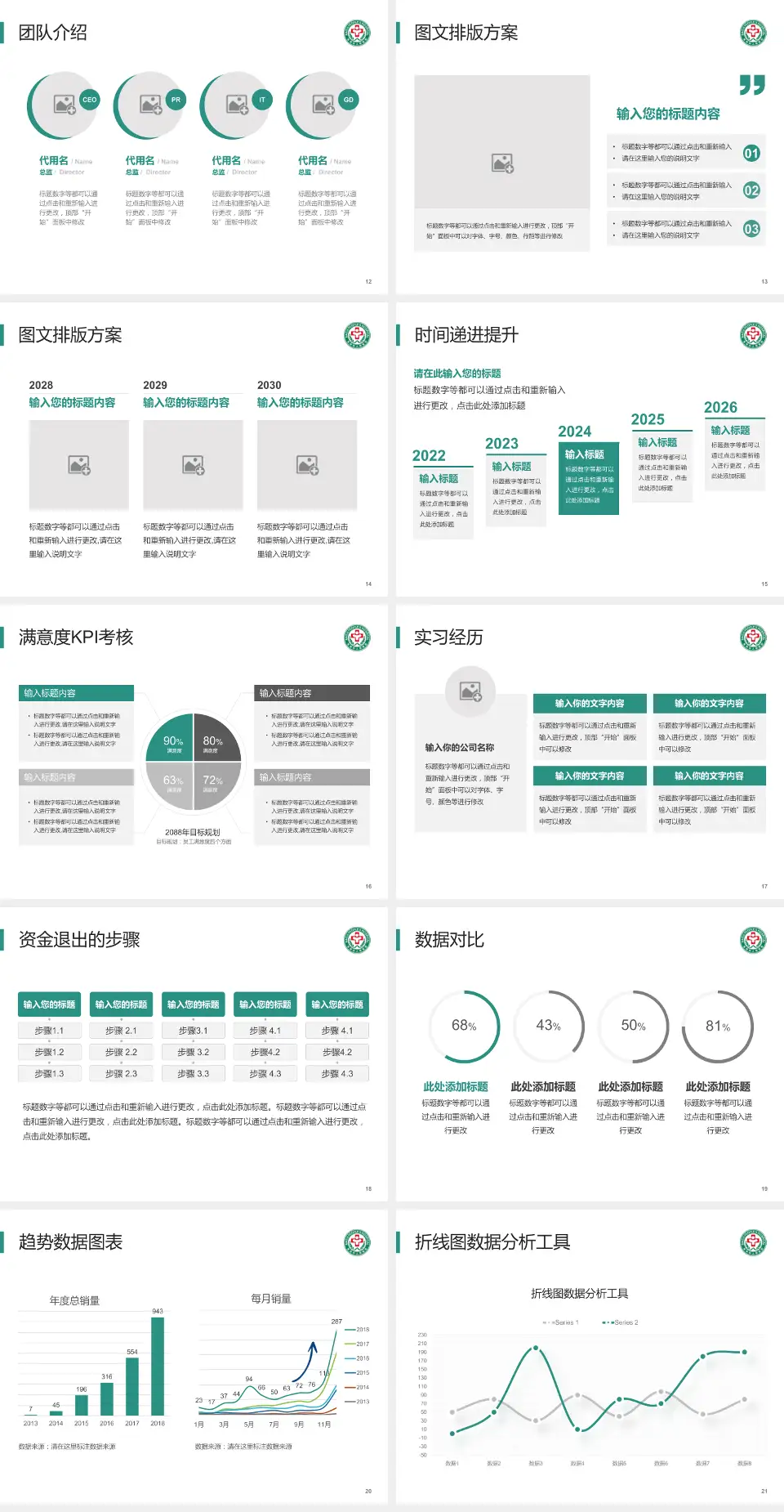 宝鸡市人民医院培训与教育PPT模板4:3格式幻灯片预览图3